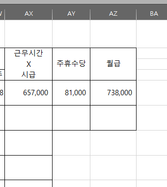 엑셀로 주휴수당을 자동계산해보자 - 3 적용해보기