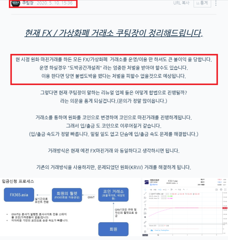 쿠팀장이 말씀드렸던 원화를 통한 쿠팀장이 말씀드렸던 원화를 통한