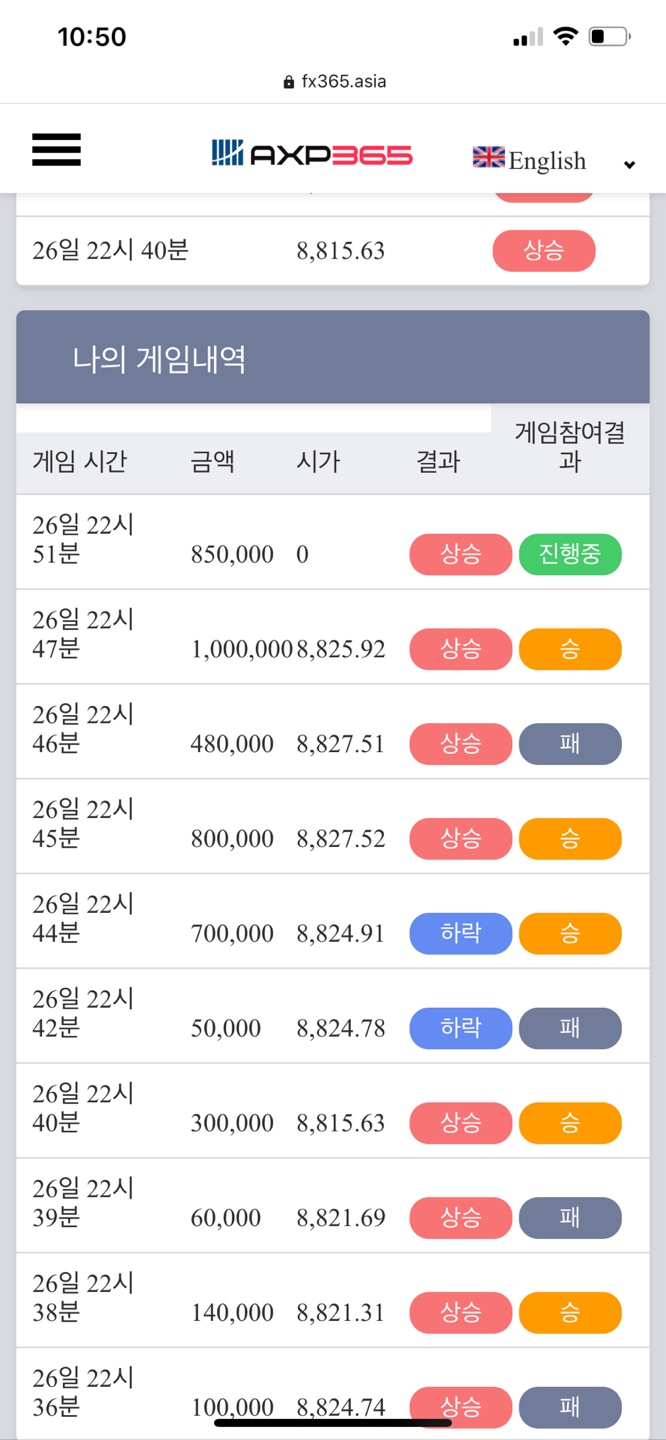 5월 25일 ~ 26일 AXP365 명품본점 무료리딩방 !! 당첨내역 인증! / 이태원붐바 / 초캠장터 / 워렌버핏델타항공 / 그것이알고싶다 / fx오토매매 / fx자동매매