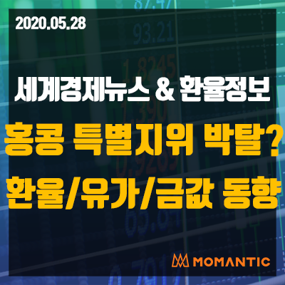 [20.05.28 세계경제뉴스 및 환율] 홍콩보안법 표결 강행! 특별지위 박탈?