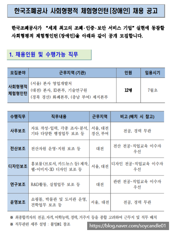 [채용][한국조폐공사] 2020년도 사회형평적 체험형인턴(장애인) 채용공고