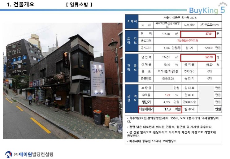 옥수동 10억 대로변 꼬마빌딩, 한남하이츠 재개발, 재건축 호재 지역, 옥수동 200-5번지, 17.3억, 평당 4,575만 원, 옥수역 도보 2분 역세권 꼬마빌딩 투자 사례