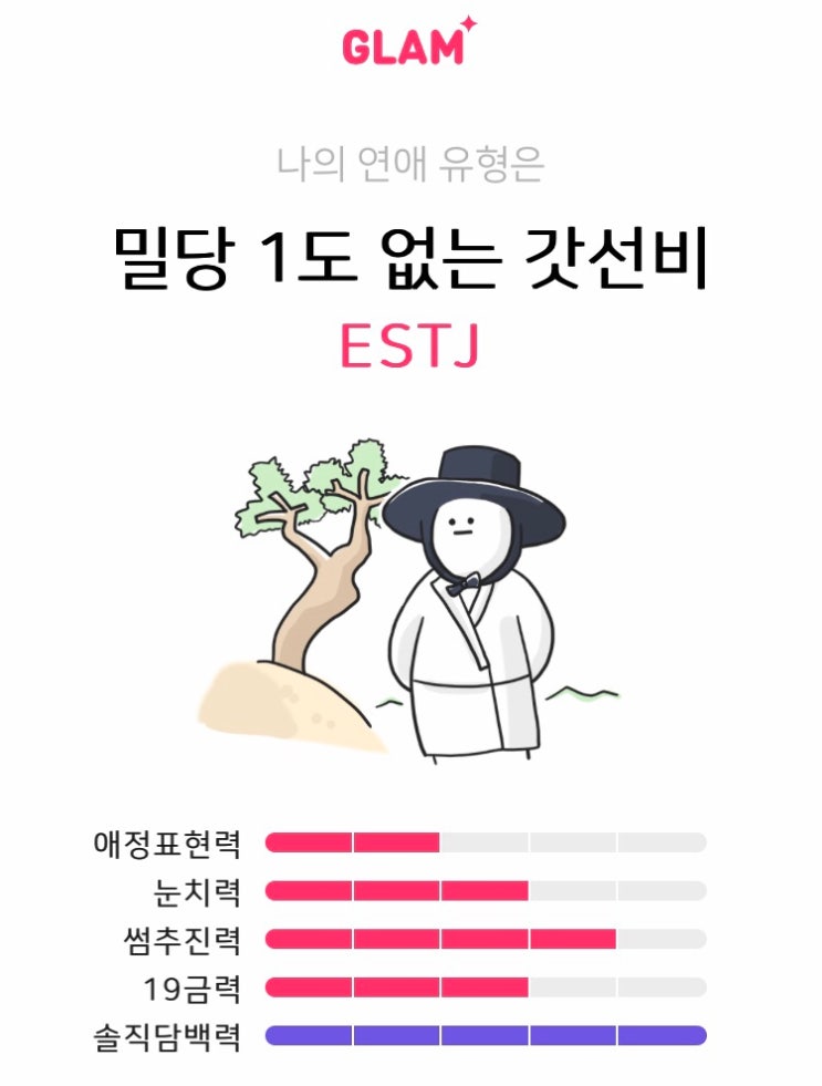 [ MBTI 연애 유형 ] ESTJ, 밀당 1도 없는 갓선비?ㅋㅋ ( 나의 연애 유형, MBTI 테스트 링크 있음 )
