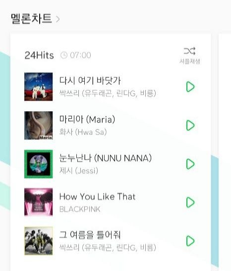멜론 24힛 차트 3위까지 올라온 제시 눈누난나