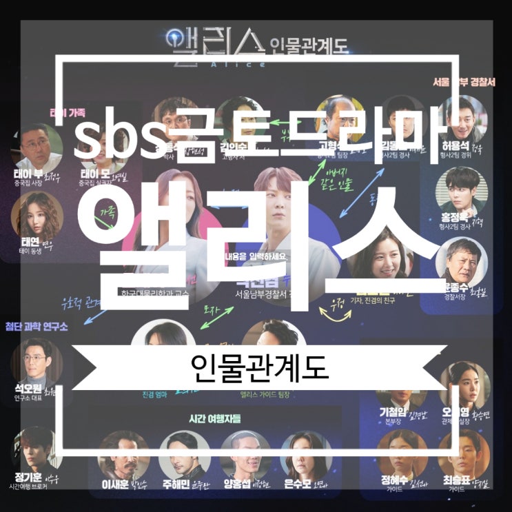 SBS 드라마 앨리스 인물관계도 출연진 첫방송 8월 28일 금요일 밤10시