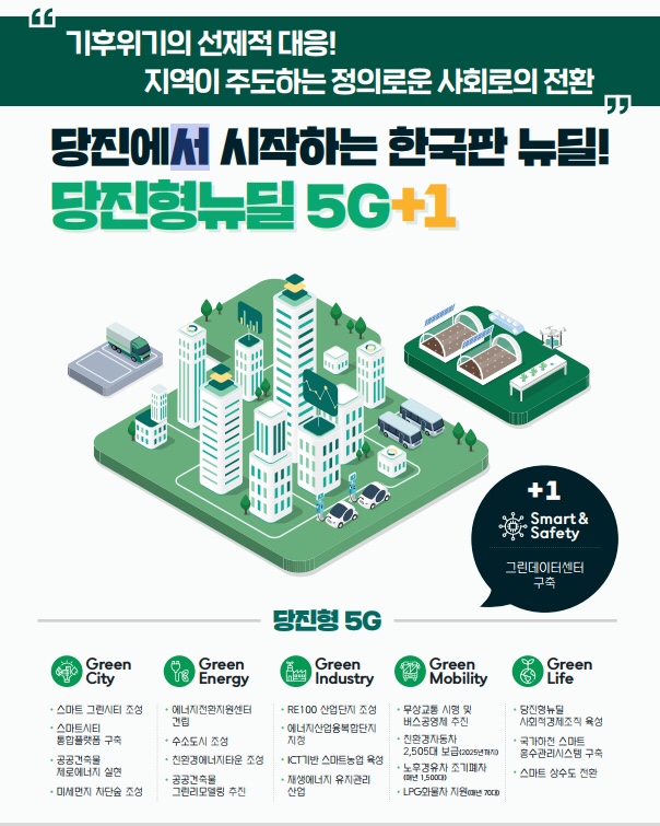 당진시, 30개 선도과제 중심 '당진형 뉴딜 5G+1’ 로드맵 수립