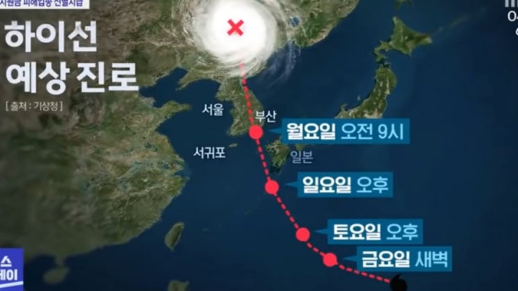 더 센 10호 태풍 하이선 경로 예상 중심기압과 순간 최대풍속은? 한반도로 오는 이유는?
