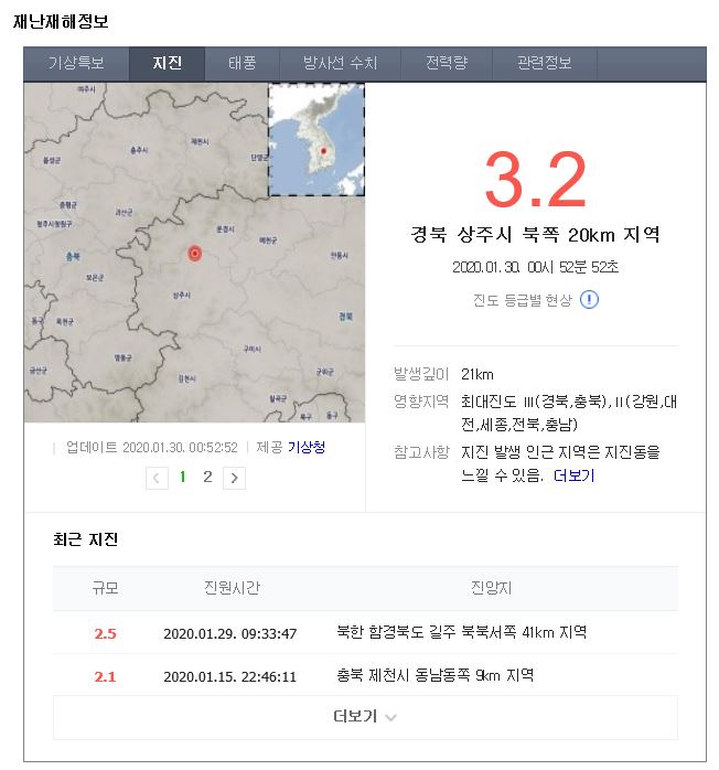 경북 상주 지진 규모 3.2 핸드폰 엄청 진동옴..