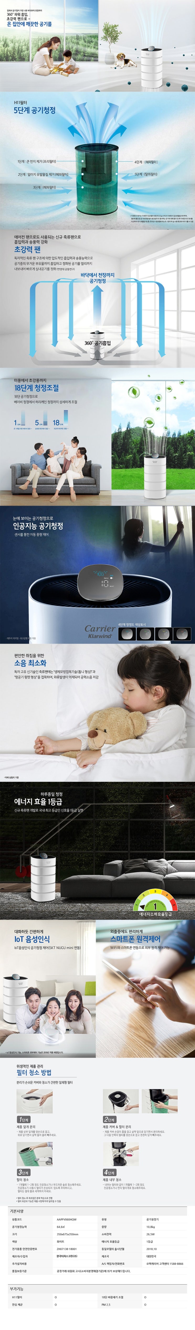 가성비 훌륭한 캐리어 공기청정기 AAPFV060HQW 64.6 가성비 훌륭한 캐리어 공기청정기 AAPFV060HQW 64.6