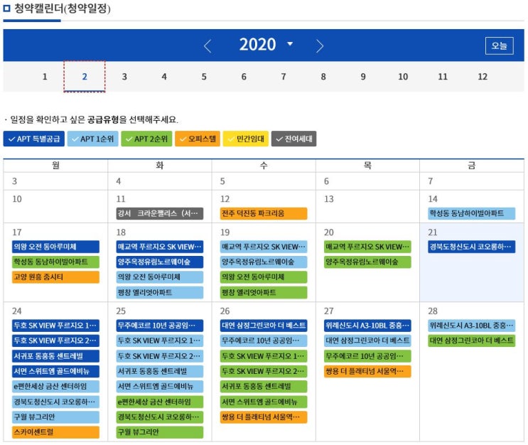 주택시장 정보 시리즈 ② 한국감정원 청약홈(Home)