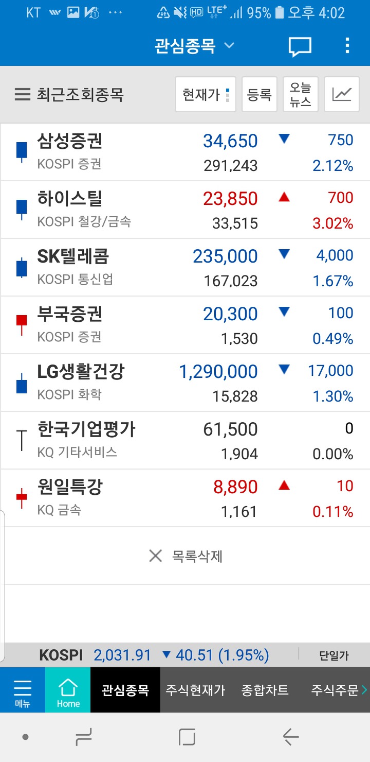 주식사는법 : 삼성증권 MTS에서 미국 증시 매매