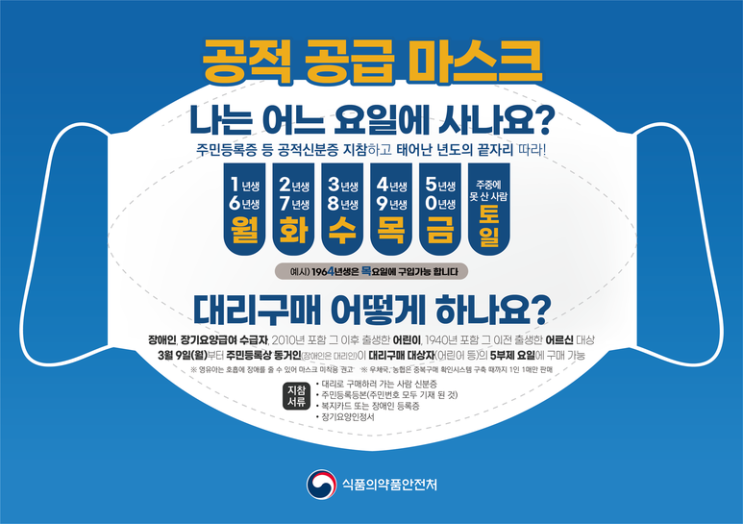 경상북도 예천군 공적마스크 판매 약국 안내