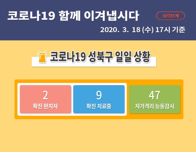 서울 성북구 종암동, 돈암동 코로나19 확진자 발생, 이동동선 및 이동경로 안내( 10번, 11번 확진자, 성북구청 홈페이지 발표)
