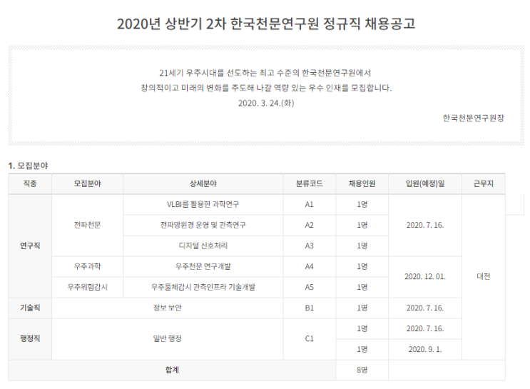 [채용][한국천문연구원] 2020년 상반기 2차 정규직 채용공고