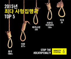 세계각국의 사형제도 현황 사형제도 찬성측의 의견 예시 토론자료