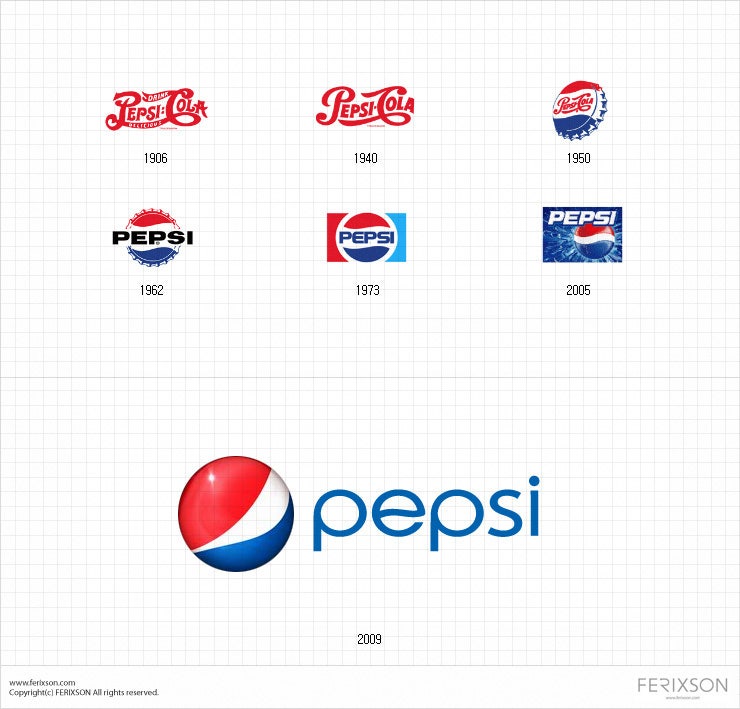 펩시코 브랜드 로고