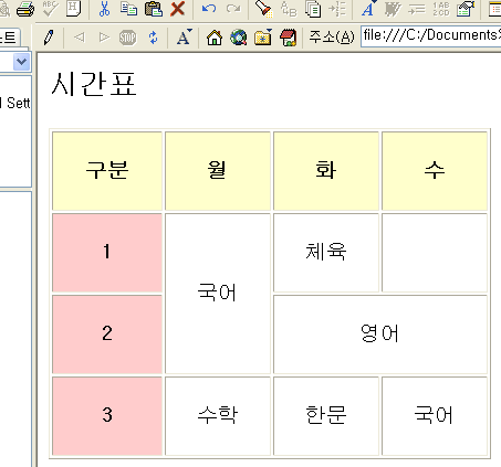 html 문서 작성. (..) _ 표만들기. : 네이버 블로그