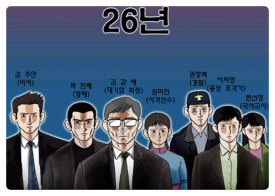 강풀, 26년 (아픈 시대를 담은 팩션) : 네이버 블로그