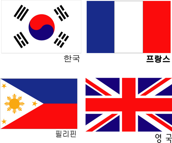 í•œêµ­ ëŒ€í•œë¯¼êµ­ í