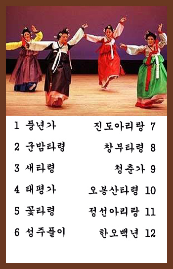 김영임 민요 다운로드 민요 모음 : 네이버 블로그