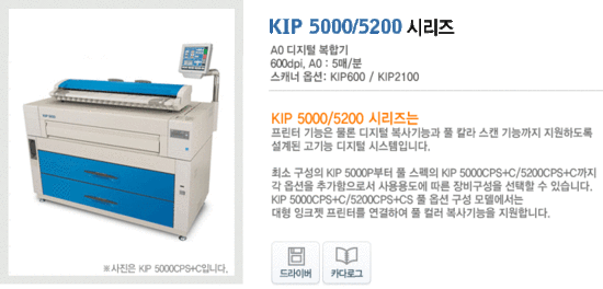 kip5000 : 네이버 블로그