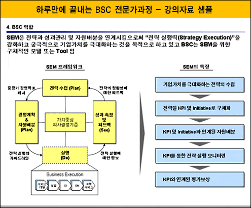 [ppt] BSC 개요 : 네이버 블로그