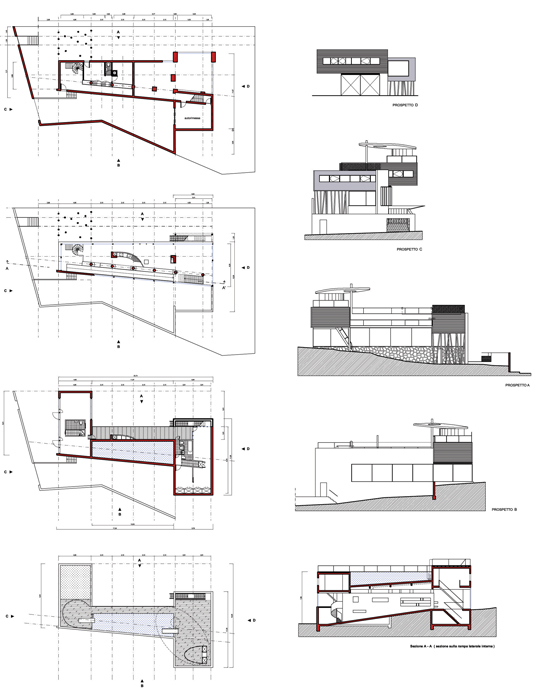 Villa dall'Ava - Rem Koolhaas : 네이버 블로그