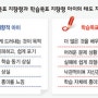 평가목표보다 ‘학습목표’를…배움의 즐거움 보인다