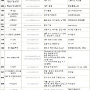 제9회 맘베 참가업체