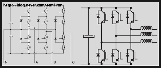신재생에너지_전문소식지(13호)-더 효율적인 3 Level inverter : 네이버 블로그