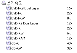 DVD 굽기전 유의해야 할 사항들 : 네이버 블로그