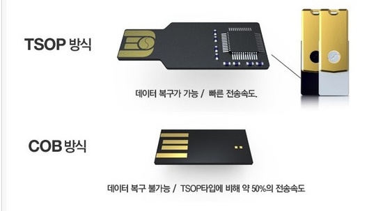 TSOP 타입 USB 와 COB 타입의 USB 메모리 복구 : 네이버 블로그
