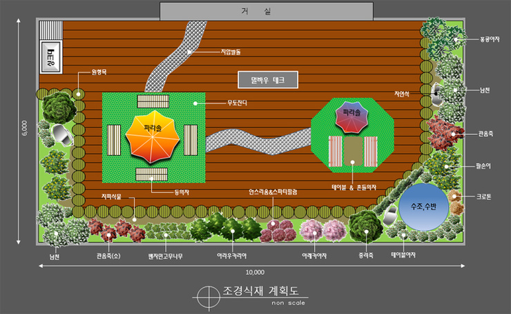 조경설계-[옥상조경설계도면, CAD조경도면, 조경설계, 실외조경설계, 최저가시공][남이조경] : 네이버 블로그