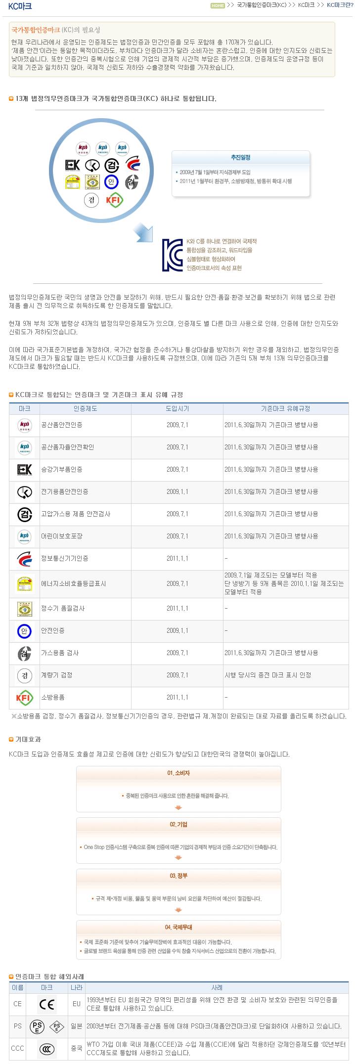 [생활] 국가통합인증마크KC (Korea Certification) - www.kcmark.or.kr : 네이버 블로그