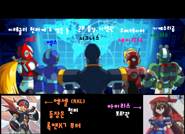 링크스크랩 모음 본격 Rockman Zero 이데아 By 두빼로 Pshyun1991 네이버 블로그