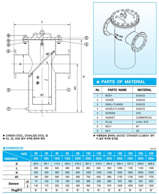 BUCKETTYPE STRAINER 네이버 블로그