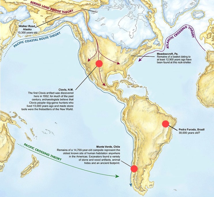 고대 미주인(Ancient American))의 이주와 이주 경로 (Models of migration to the New ...