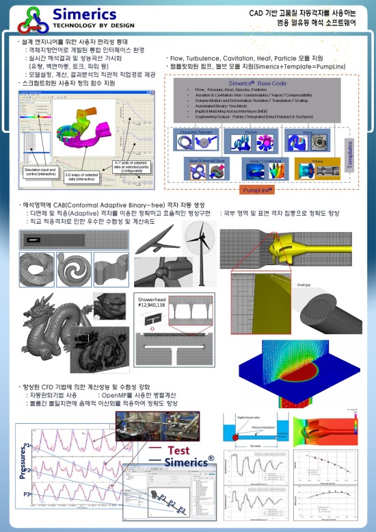 Simerics 카다로그 : 네이버 블로그