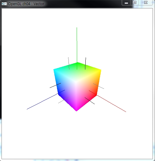 [OpenGL] Vector : 네이버 블로그