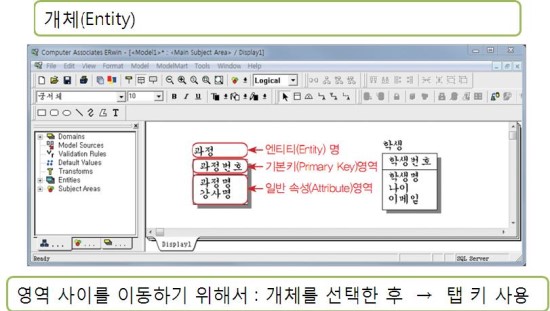 ERwin을 사용하여 ERD작성하기 : 네이버 블로그