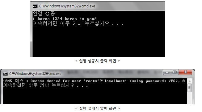 Mysql API / C/C++ 연동하기 강좌 (3. C/C++ Mysql 테스트 Full소스) : 네이버 블로그