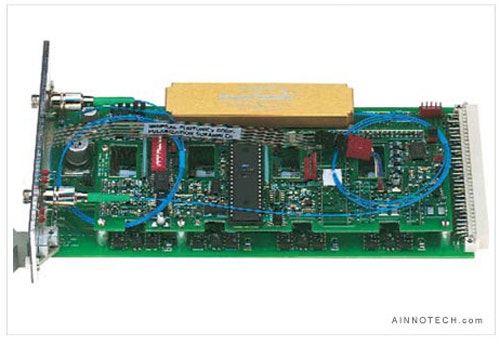 Optical Module-Polarization Scrambler Module with Microprocessor ...