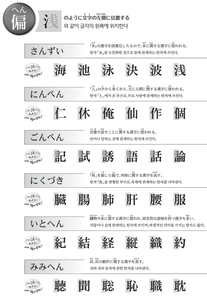 俺の右側の読み方は？