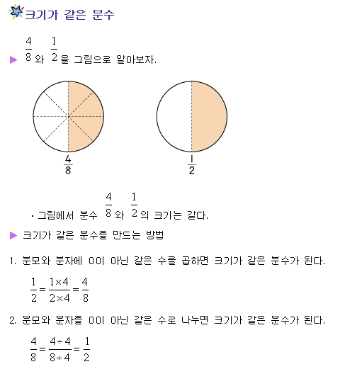 분수의 약분 : 네이버 블로그