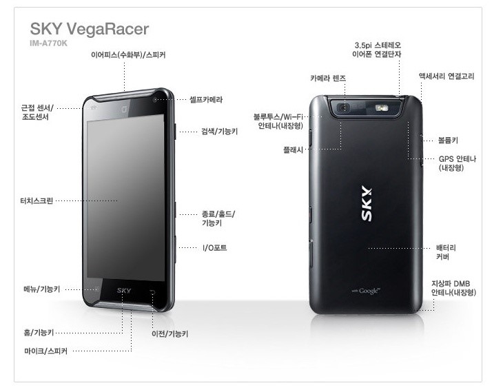 헝그리리뷰어의 스카이 베가레이서(Vega Racer) -간단리뷰- : 네이버 블로그