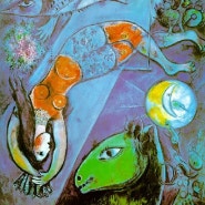 다비드의 명화이야기-파리파, 샤갈(Marc Chagall), 푸른 서커스(Blauer Zirkus)