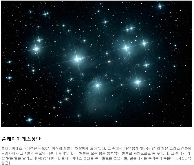 022. 성단 : 네이버 블로그