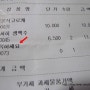 단가와 금액은 0원, 최고의 안주가 될 수 있는 상품명 "행복하세요"