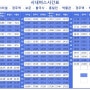 <경주여행>보문단지 버스 노선표