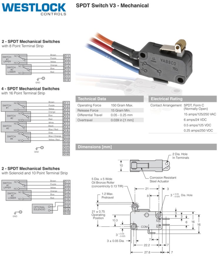 Westlock Limit Swtich Box내 V3 Mechanical SPDT접점 스위치 소개 : 네이버 블로그